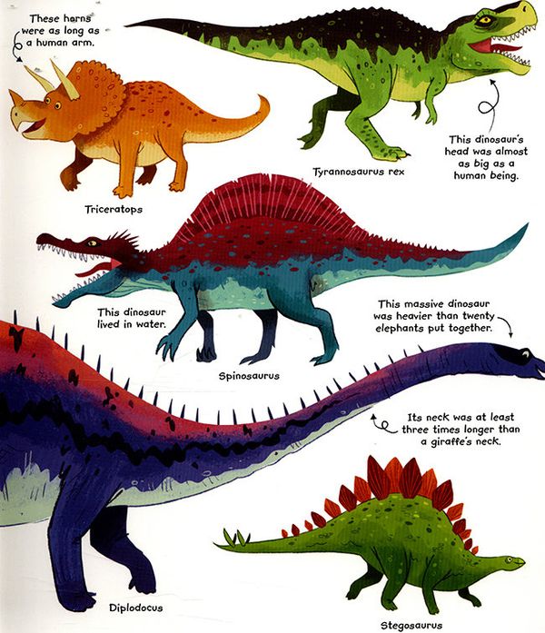 Kidschool - My Very First Dinosaurs Book 我的第一本認識恐龍書