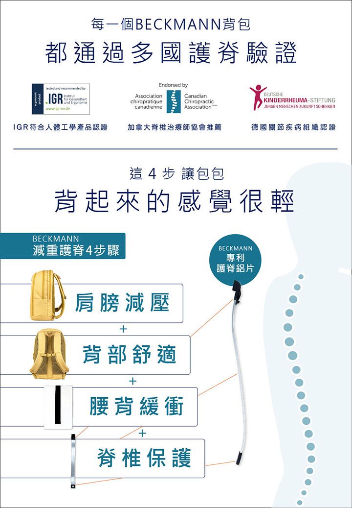 Beckmann - 小大人護脊後背包 26L-玫紅
