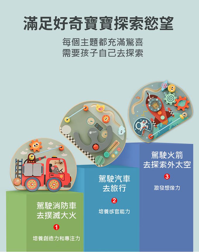 德國 ClassicWorld - 益智忙碌板-火箭大冒險