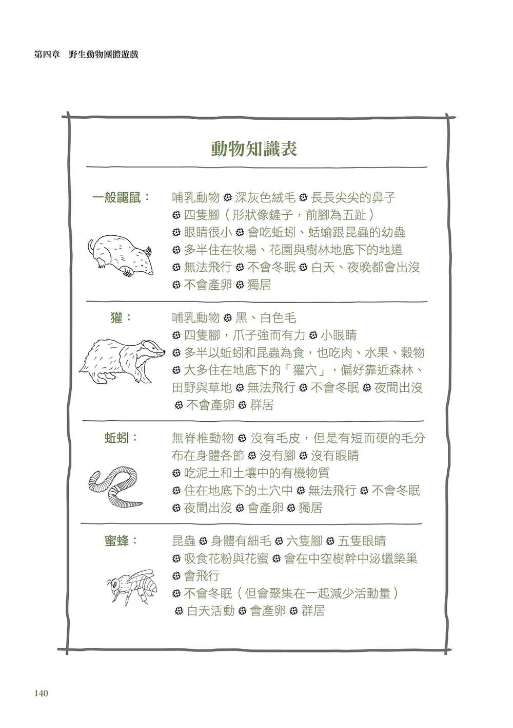 全世界孩子都想上的自然探險課：來自「森林學校」的遊戲教育與成長指南