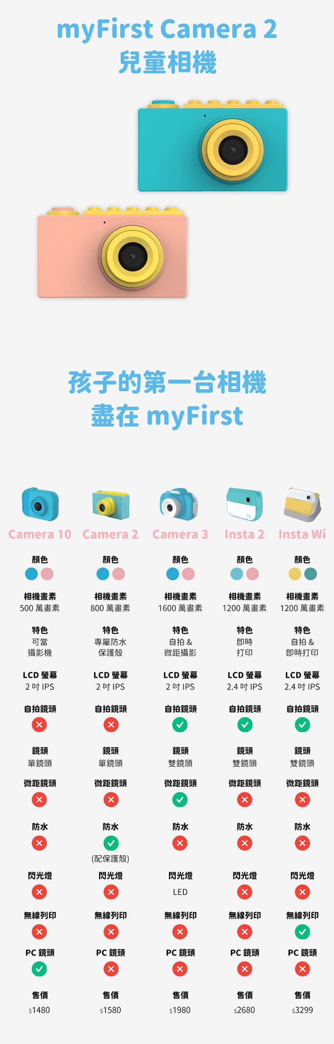 myFirst - Camera 2 防水兒童相機-藍色