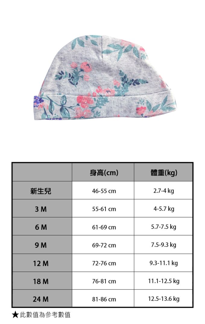 美國 Carter's - 繽紛花樣棉質長袖連身包屁衣+帽子2件組 (6 M)