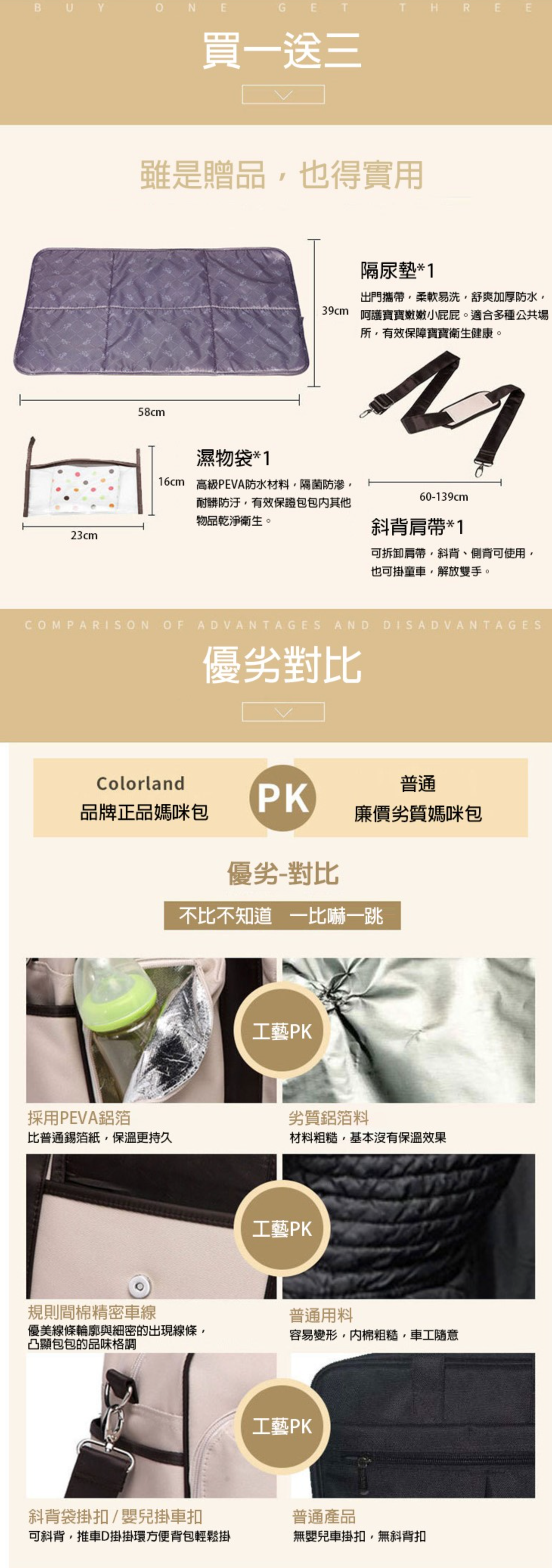 Colorland - 超大容量素面包 旅行包 男生可背-米白色 (45*20*30cm)