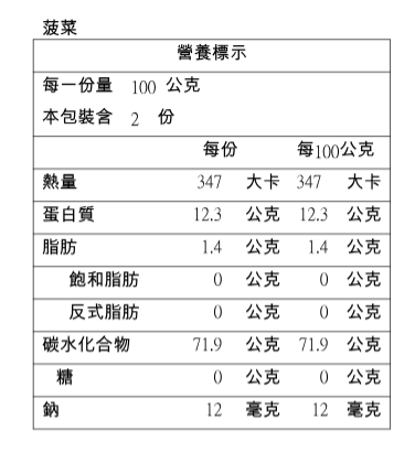 【穗穗康健】無鹽寶寶麵 ❤ 獨特9公分麵條！無添加食鹽，低鈉無負擔！
