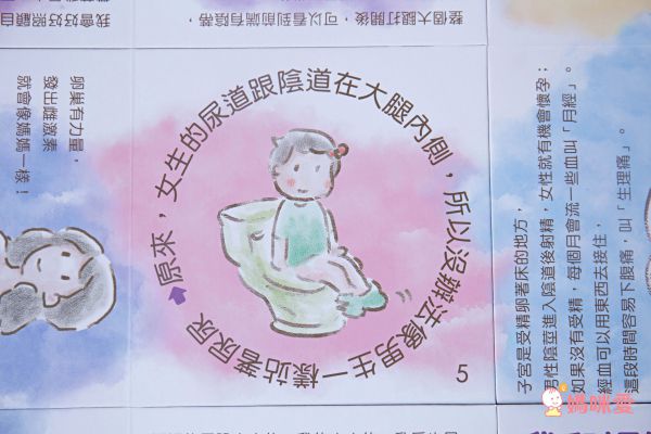 跟著小劉醫師，來玩性教育翻翻書