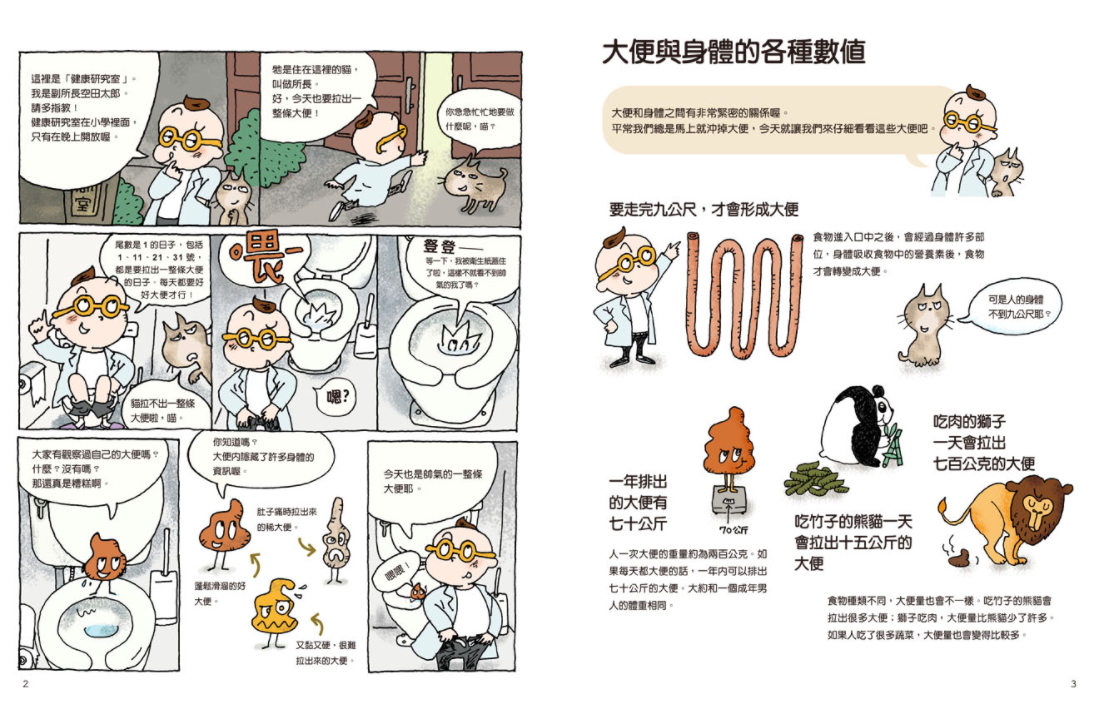 健康研究室 3：大便篇