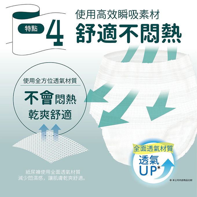 悠適活，Relacare，日本製造，紙尿褲，尿布，替換尿片，長照必備，リラケア，高效吸收，舒適透氣，抗菌除臭，溫柔照護，經濟實惠