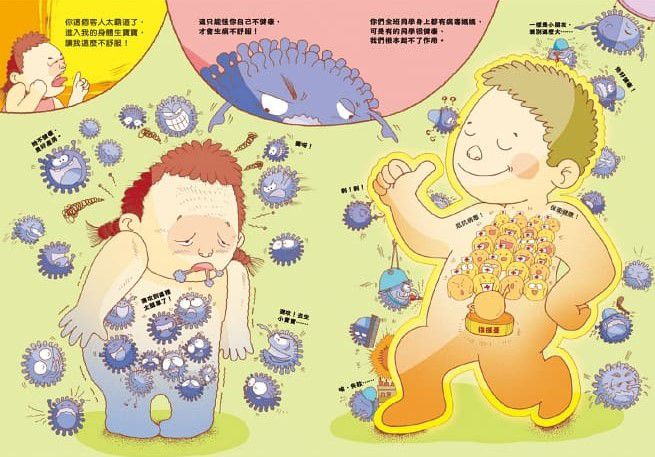 人體大遊歷2：流感大作戰