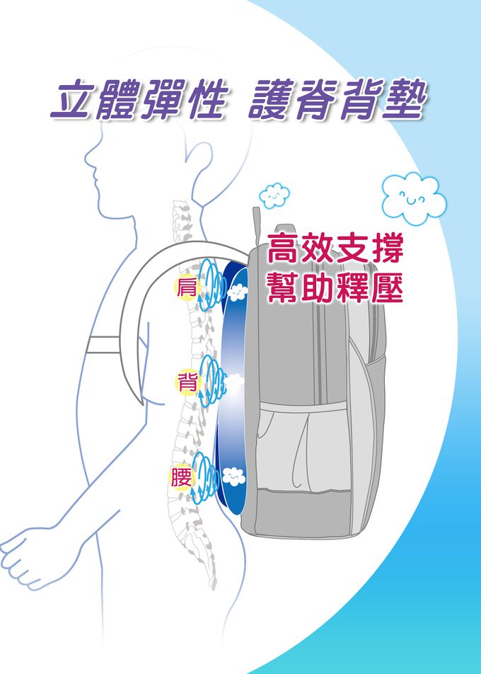 impact 怡寶 - 新一代成長型輕量護脊書包-桃紅|身高130cm以上