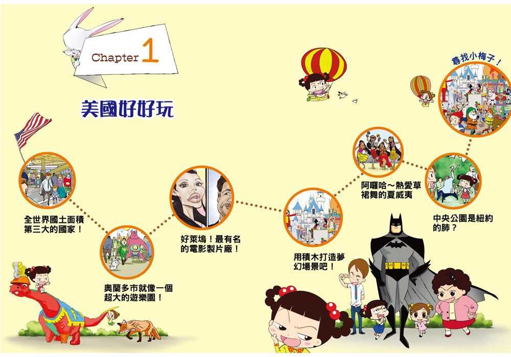 哈囉小梅子：坐飛機到美國