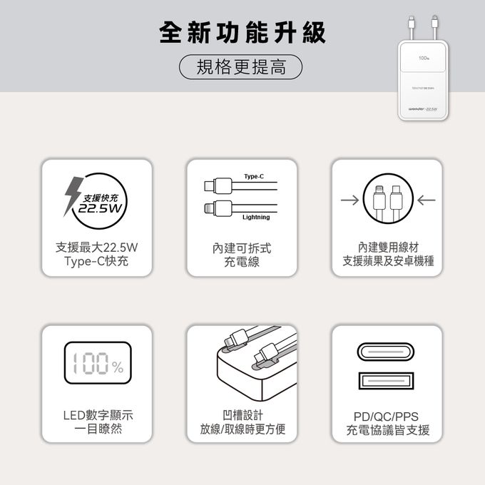 內建可拆式充電線，支援蘋果及安卓全系列機種