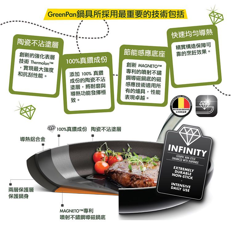比利時 GreenPan - Mayflower系列28cm不沾鍋炒鍋