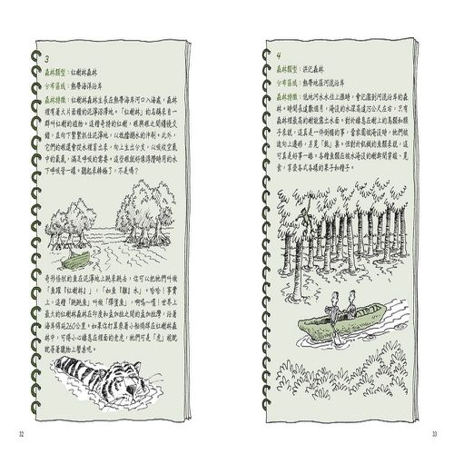 神奇酷地理套書1：自然環境大探祕(4冊)