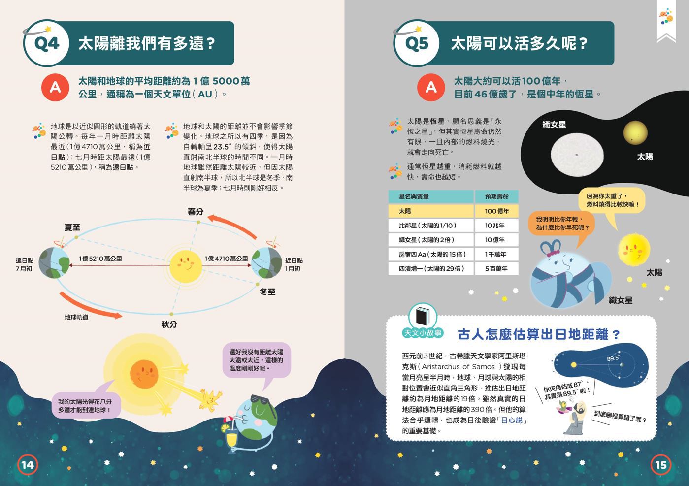 中小學生必讀100問系列套書(天氣 X 地震 X 天文 X 海洋）:最強圖解X超酷實驗  破解一百個不可思議的氣象、地科、宇宙、大海祕密