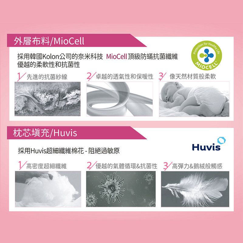 正韓Hello HiZoo - 純手工製多功能防蟎抗菌兒童長條抱枕/靠枕/睡眠輔助枕/側睡抱枕(大款)-天王鯊