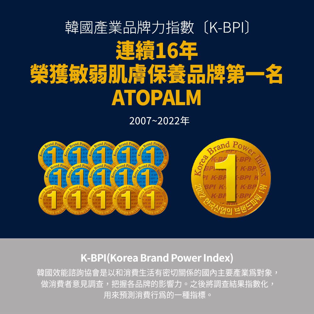 ATOPALM 愛多康 - 寶寶專用舒敏洗髮沐浴露-300ml