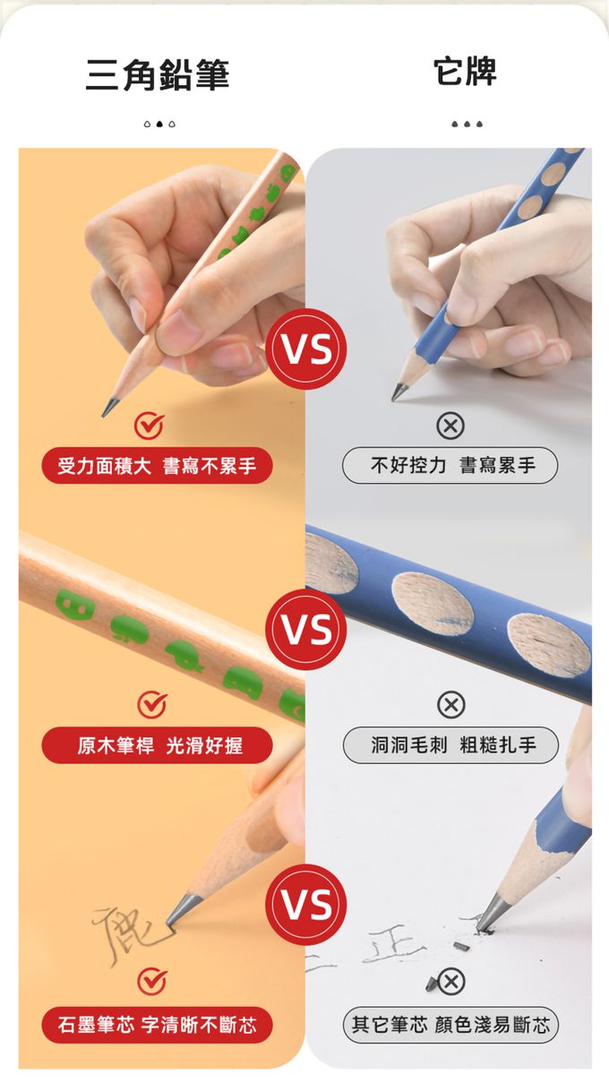 MiDeer - 兒童專用三角鉛筆-HB(18PCS)