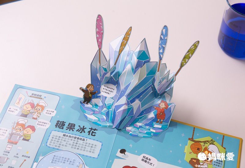 動手玩實驗囉!食物變化篇