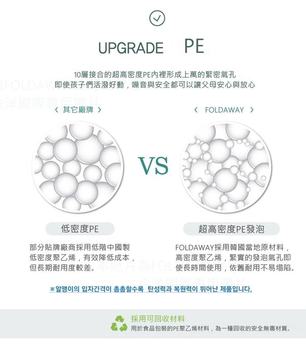 韓國 Foldaway - 安全遊戲城堡圍欄-加大款-Vitamin維他泡泡 (140x120cm)