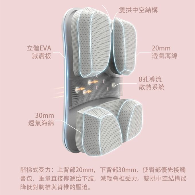 Rainbow Girl - 波點包-粉色