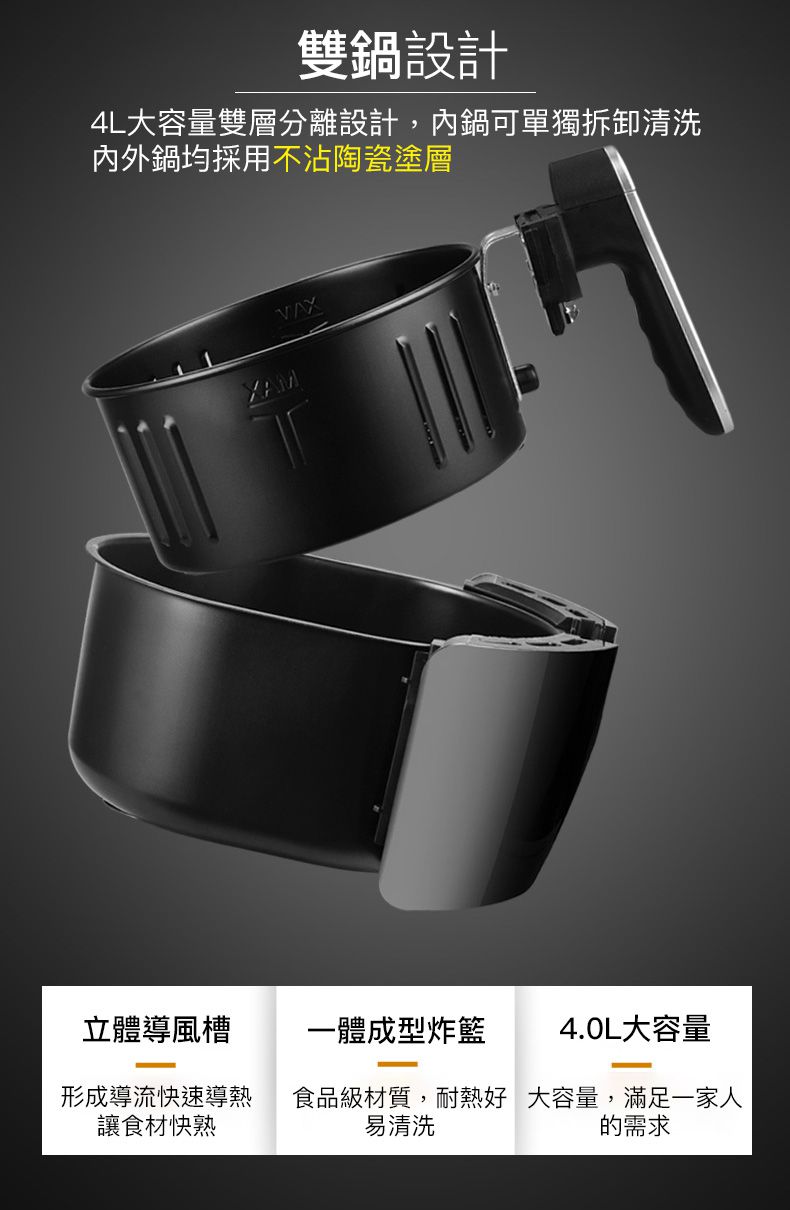 RICHMORE - 液晶觸控式安全安心氣炸鍋-RM055-藍色-內鍋3L / 外鍋4L