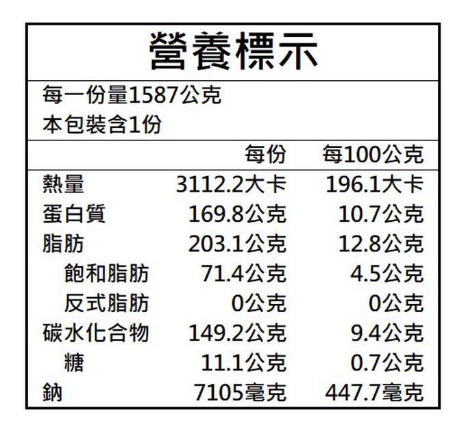 海底撈 - 火鍋套餐組_豬肚雞火鍋套餐1587g(免運組)