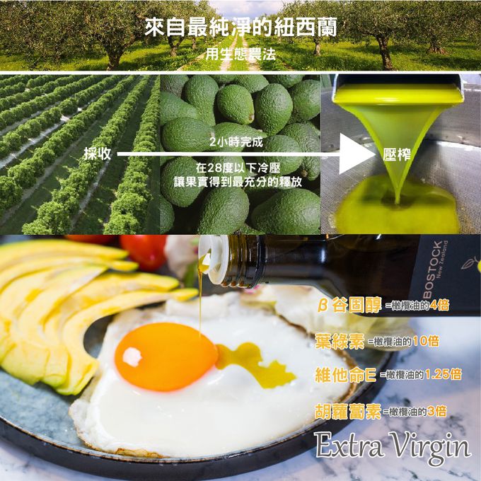 壽滿趣-紐西蘭BOSTOCK - 巴薩米可醋-250ml