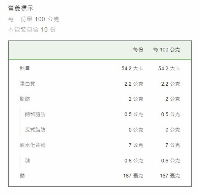 GREEN & SAFE 永豐餘生技 - 干貝薏仁養生粥火鍋(湯底)