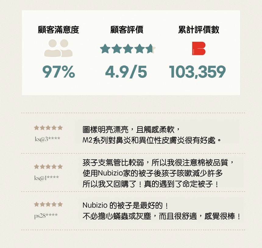 韓國 Nubizio - 可水洗超細纖維蓬鬆四季被-紫花紋路