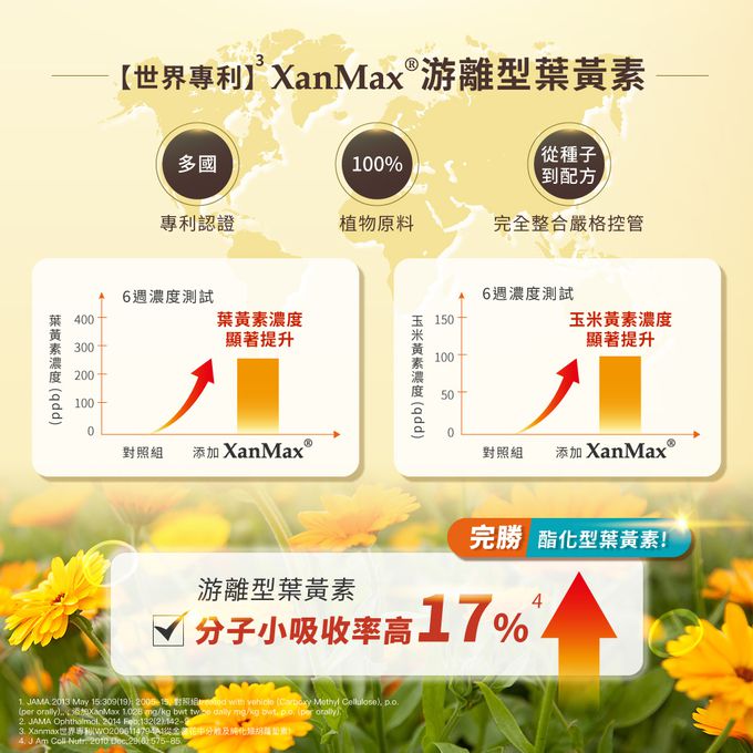 Sustenium 意維能 - 晶視亮三入組-30粒x3