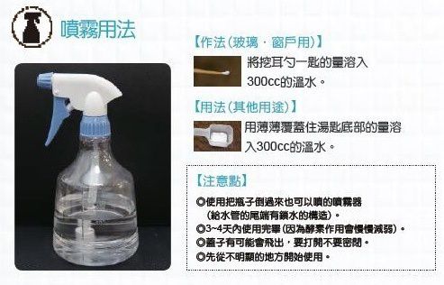 可清潔手部！LEMON ME 奈米電離子水噴劑，抗菌99.9%