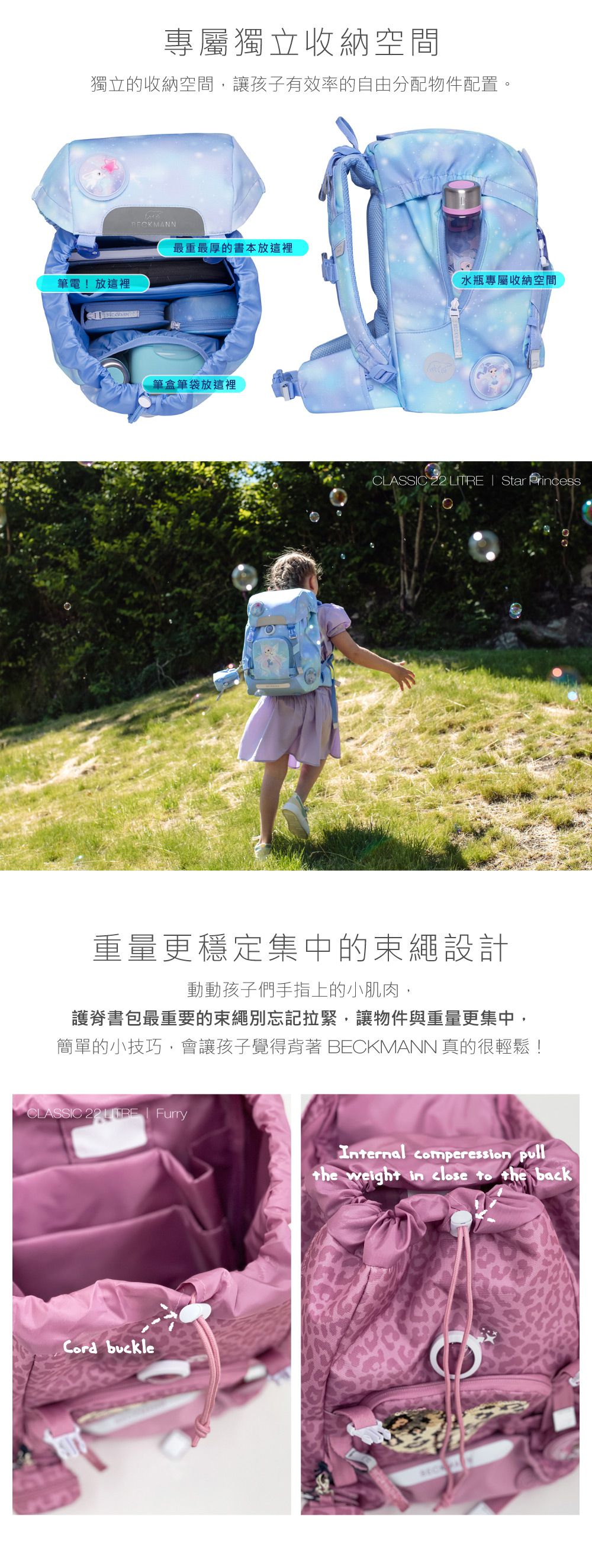 Beckmann - Classic 兒童護脊書包 22L-夢幻獨角獸 4.0