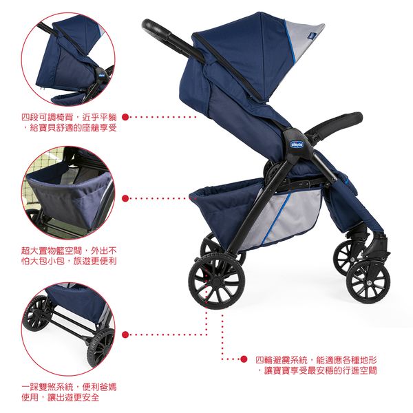 義大利 chicco - Kwik.One輕量休旅秒收車+KeyFit 手提汽座組-海軍藍