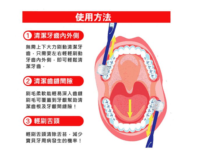 日本 VIVATEC - Lux360 幼童牙刷 Step2 (24m-48m) 3入 (24m-48m)-3入
