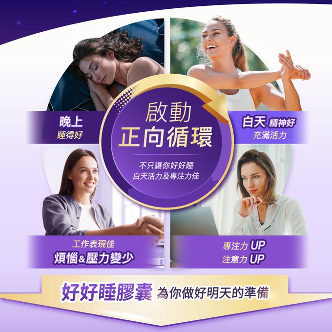 Sustenium 意維能 - 好好睡-60錠