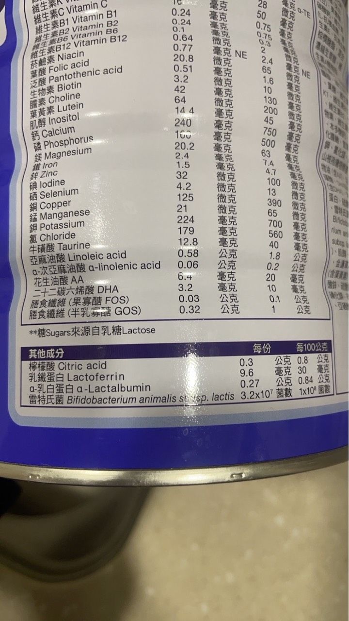 大家會再另外幫寶寶補充營養品嗎?