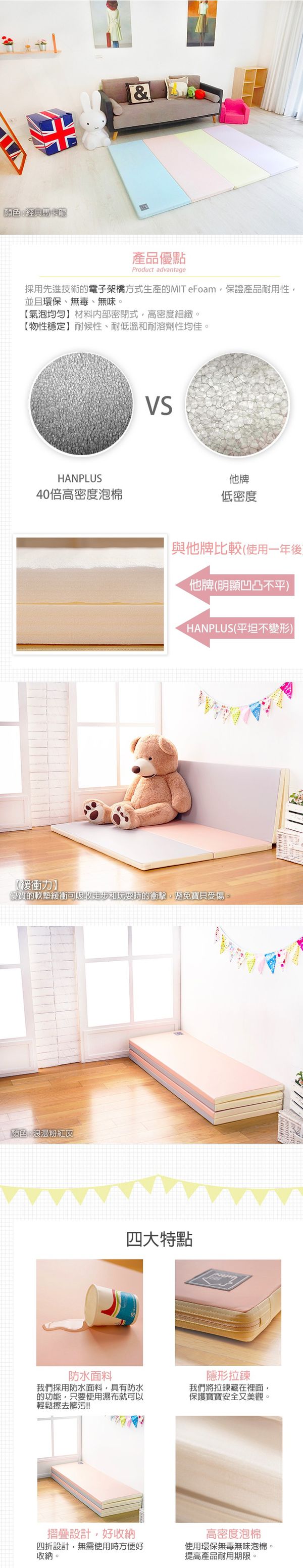 台灣製 HANPLUS 城堡圍欄、地墊，嚴選40倍高密度泡綿，使用一年也平坦有彈性