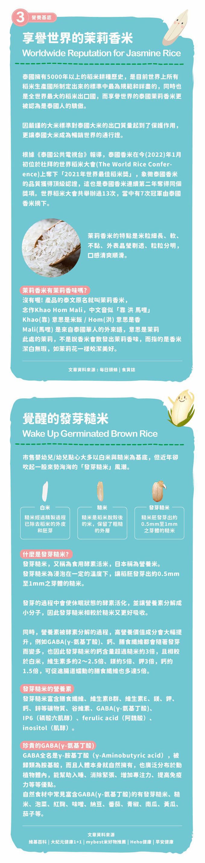 Apple Monkey 愛啵寶寶 - 發芽糙米 2入組-小米香 原味 *1 +  可可香蕉*1