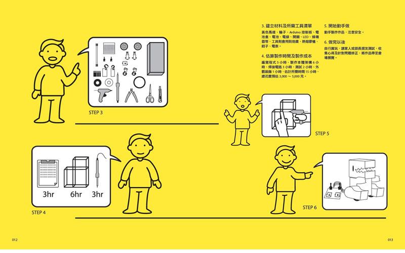 親子天下 - 【Maker必備！】科學玩具自造王1+2套書
