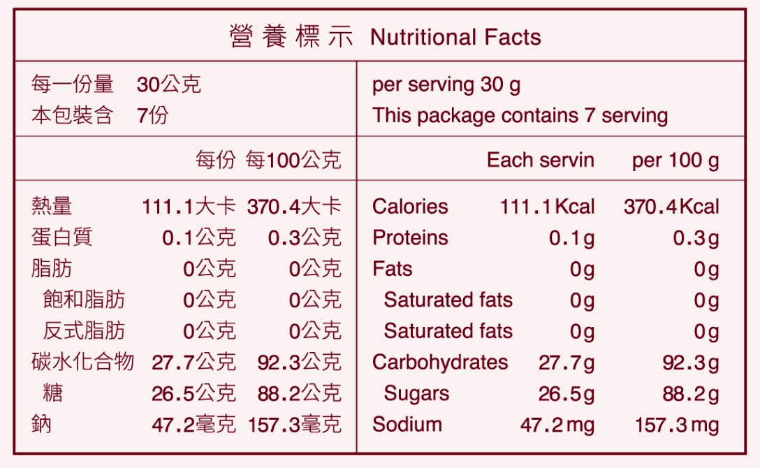 秋冬暖身黑糖飲【糖鼎黑糖磚】SGS檢驗合格！