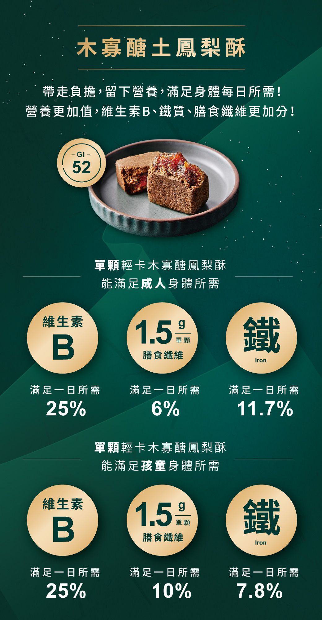 【起士公爵Cheese Duke】木寡醣乳酪蛋糕