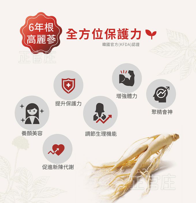 正官庄 - 高麗蔘蜜桃水潤飲-10mlx30入/盒