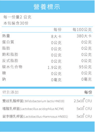 波力聯名造型【鑫耀生技Panda】益暢酵素多益菌/藻精蛋白粉