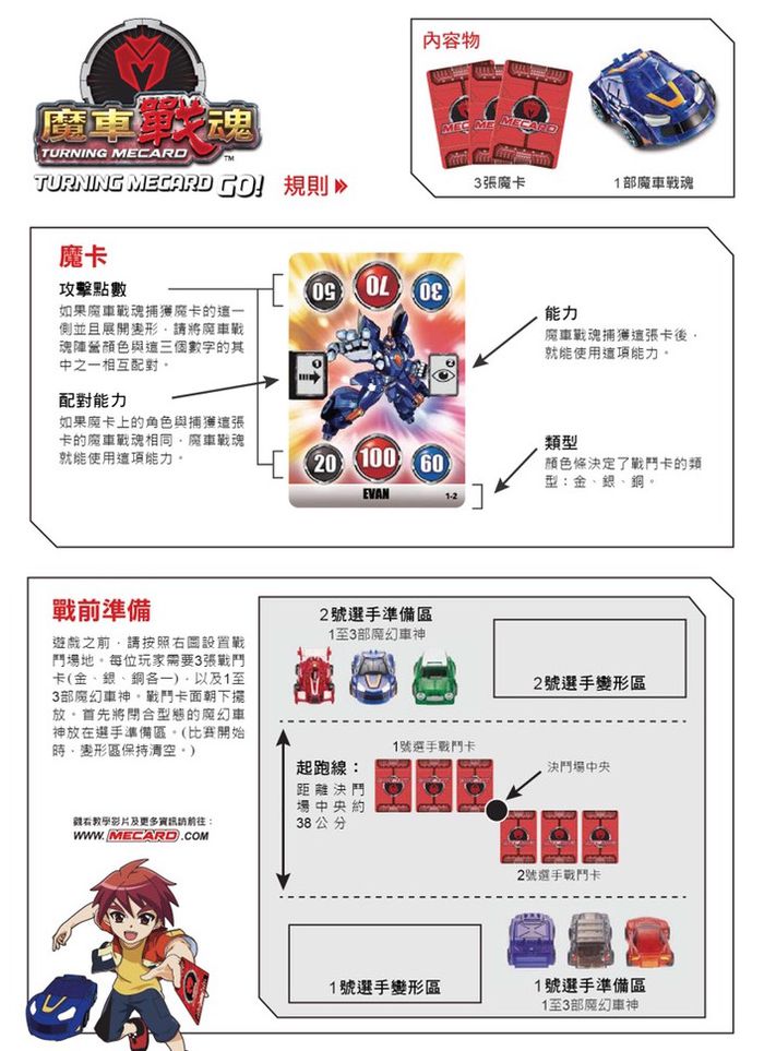 下殺五折✓魔車戰魂【韓國 Turning Mecard】生日✖獎勵禮物 ♕ 保證愛不釋手❤ 男寶必入手✌