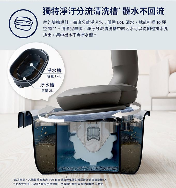 乾濕兩用、超強吸力【Electrolux 伊萊克斯】直立濕拖吸塵器