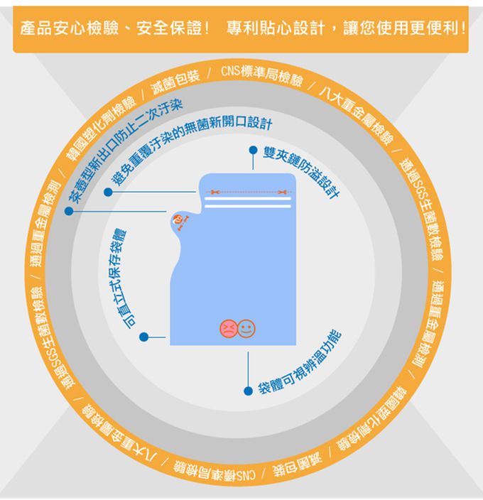 韓國 Perfection - 茶壺型直立式辨溫母乳冷凍袋-韓國製造 原裝進口-240mL-80入裝