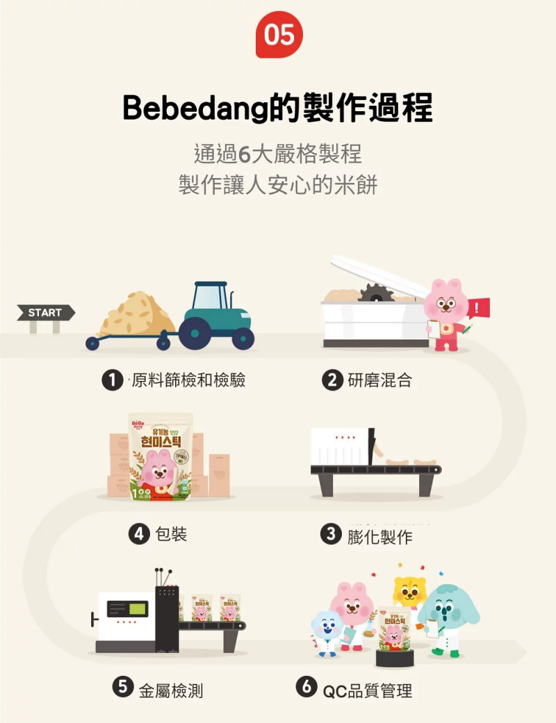 韓國 bebedang - 寶寶米棒棒-原味-30g