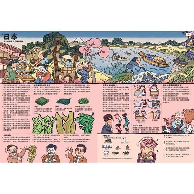 好想吃一口：餐桌上的世界地圖-精裝