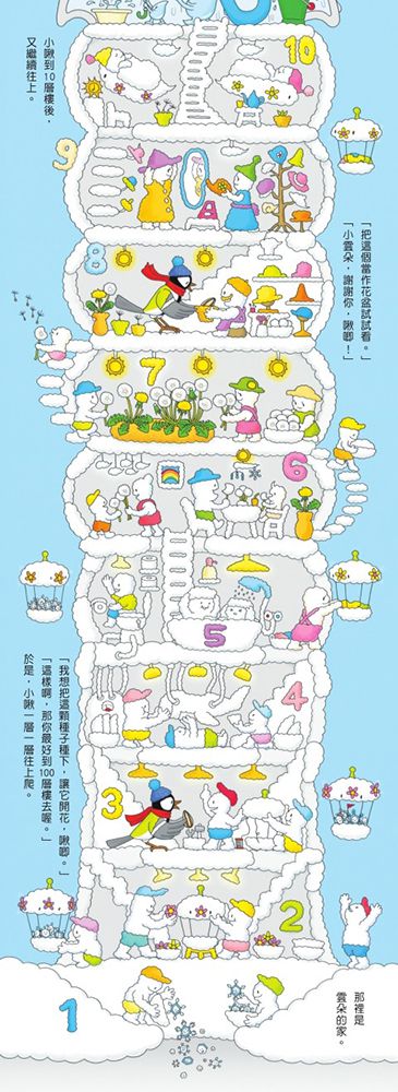 小魯文化 - 【100層樓繪本迷你版全收集】-100層樓的家 迷你版(二版)＋地下100層樓的家 迷你版(二版)＋海底100層樓的家 迷你版(二版)＋天空100層樓的家 迷你版