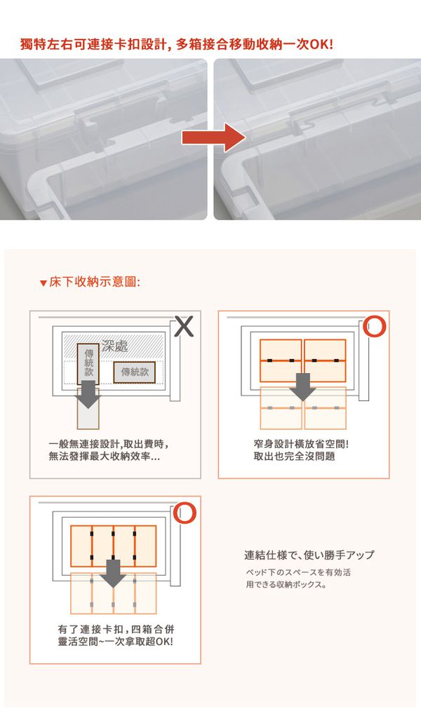 +O 家窩兒童專用雙開門吊衣櫃收納專輯